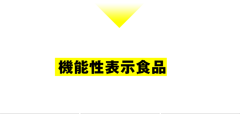 効果実証済みの機能性表示食品をプラスしてみませんか？