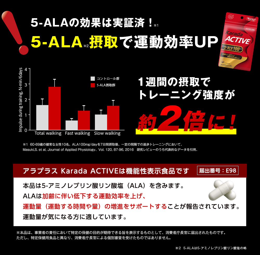 臨床試験で実証済！ALA摂取で運動効率UP