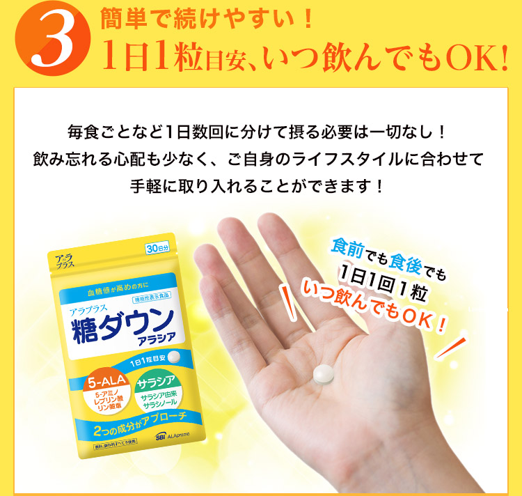 簡単で続けやすい！1日1粒目安、いつ飲んでもOK！