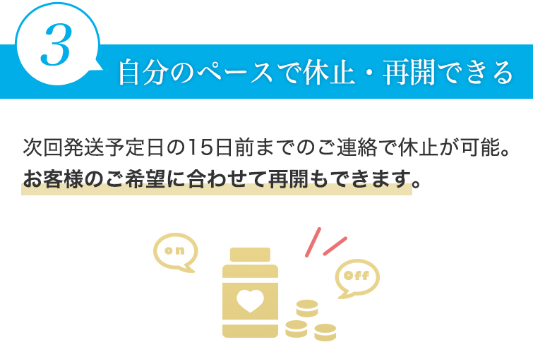 3 自分のペースで休止・再開できる　次回発送予定日の15日前までのご連絡で休止が可能。お客様のご希望に合わせて再開もできます。